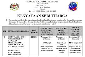 Semester 6 cb601 contract, estimating and costing for building services dokumen tender tender perkhidmatan kawalan keselamatan ke institut pendidikan guru kampus pendidikan islam (secara eperolehan). Iklan Sekolah Sukan Malaysia Sabah