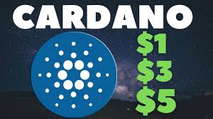 In this video, we discuss the price of ada and a huge announcement that could be coming. Cardano Ada Is Just Getting Started Huge News Price Analysis More Youtube