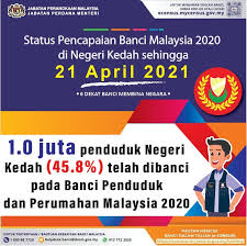 Jabatan zakat negeri kedah is a agensi kerajaan based in alor setar, kedah. M5vrxjuhanpemm