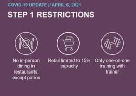 Now premier jason kenney is imposing tighten restrictions to curb the surge, but only after numerous calls for tougher measures across the. Alberta Goes Back To Step 1 Lockdown Restrictions Todayville