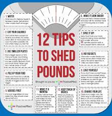 Pin On Fat Burning Ideas