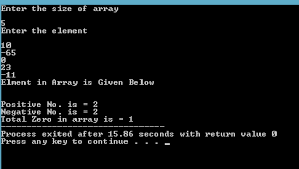Write A Program To Check Positive Negative Number Of An Array Programming With C C Negative Numbers Positivity Positive And Negative