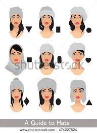 Hats For Different Head Shapes Variation To Choose A Hat Glasses For Face Shape Glasses For Your Face Shape Face Shape Hairstyles