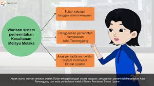 Loji najis pada zaman itu. Tingkatan 2 Sejarah Pt3 Warisan Sistem Pemerintahan Youtube