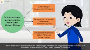 Gaspar correia catatkan ketua keluarga di melaka saja ada 200,000 maka sudah tentu wujudnya tandas, sistem kumbahan dan loji najis di kota melaka zaman kesultanan melaka. Tingkatan 2 Sejarah Pt3 Warisan Sistem Pemerintahan Youtube