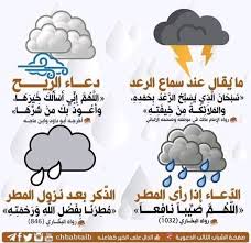 صباحك خواطر دافية باتت بقلبي غافية، ترقب صباحك يا غالي عساك بخير وعافية. Ø¯Ø¹Ø§Ø¡ Ø§Ù„Ù…Ø·Ø± ÙˆØ§Ù„Ø±Ø¹Ø¯ ÙˆØ§Ù„Ø±ÙŠØ­