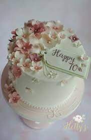 Check out our 90th birthday ideas selection for the very best in unique or custom, handmade pieces from our banners & signs shops. Pin On Cake