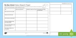 local history history social sciences grade 4 south africa