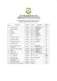 Sk telok pulai, klang telah ditubuhkan pada 4 jun 1987 dengan nama. Selamat Datang Ke Bilik Operasi Spbt Sk Telok Pulai Boss Surat Borang Spbt