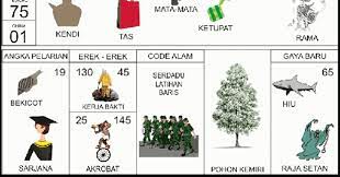 We did not find results for: Buku Mimpi 2d Bergambar Angka Main 45 Plus Erek Erek Dan Kode Alam Buku Mimpi 2d Bergambar