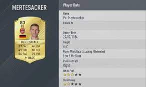 Believe it or not, per mertesacker once had pace. Top 10 Defensive Players Fifa 17 Player Ratings