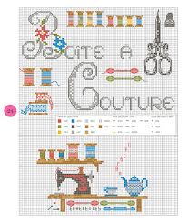 Tableau A Broder Au Point De Croix Boite A Couture Point De Croix Broderie Et Point De Croix Points De Broderie