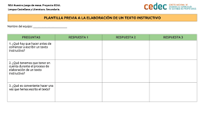 Si estás planeando tener una reunión con personas interesadas en. Esquema Para Organizar Un Instructivo De Un Juego Tradicional Cortos Escribimos Las Instrucciones Del Juego Nuestro Juego De Mesa