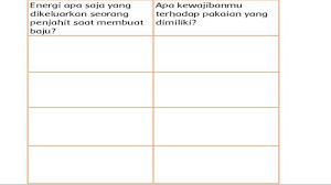 Energi otot akan berubah menjadi energi gerak. Energi Apa Saja Yang Dikeluarkan Penjahit Saat Membuat Baju Kunci Jawaban Kelas 3 Hal 82 85 Tribun Sumsel