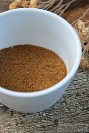 Pumpkin Pie Spice Blend Recipe Homemade Seasonings Spice Blends Recipes Pumpkin Pie Spice Blend Recipe Homemade Recipes
