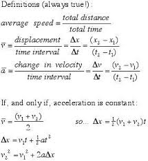 Kinematic Equations For General Physics Ap Physics Basic Physics General Physics