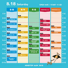 Monster bash(モンバス)のday2のred stageに出演するアーティストの聴いておきたい曲をまとめてご紹介しました。 他のステージも順番にご紹介ていくので、ぜひチェックしてみてくださいね。 フェスの予習できていますか？ ならば、. Monster Bash 2018 ã‚¢ãƒ©ãƒ•ã‚©ãƒ¼ãƒ©ã‚¤ãƒ–ã‚­ãƒƒã‚ºã®ãƒ©ã‚¤ãƒ–æ—¥è¨˜