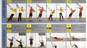 trx exercises chart facebook lay chart