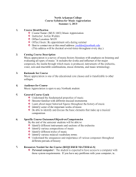 A type of ukrainian folk music whose name was adopted in slavonic countries in the 19th century as. Syllabus For Music Appreciation North Arkansas College Portal