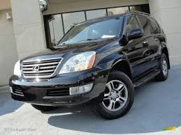 Image result for Black 2008 GX