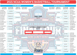 Here is how the bracket and tournament looks. March Madness 2021 Ncaa Women S Bracket Update Second Round Results Sweet 16 Tv Schedule Syracuse Com