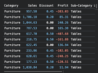 Image result for tbn:ulQzsoMJUYVaaM::developer.jot.com/Blog/simple3dPieChart.png