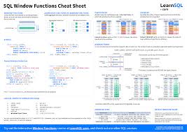 This 2 Page Sql Window Functions Cheat Sheet Covers The Syntax Of Window Functions And A List Of Window Functions Download It Cheat Sheets Sql Cheat Sheet Sql