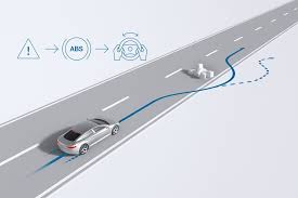 Pin Auf Auto