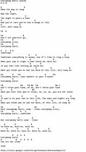Rem Everybody Hurts Guitar Songs Guitar Chords For Songs Music Chords