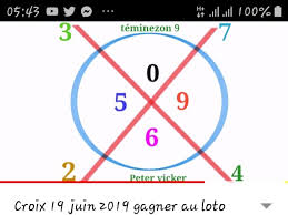 Vérifiez les derniers résultats du loto pour voir si vous avez remporté la victoire ou non. Croix Du 19 Juin 2019 El Da Vincy Code Lotto Facebook