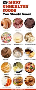 29 Most Unhealthy Foods You Should Avoid Food Unhealthyfood Healthy And Unhealthy Food Unhealthy Food List Healthy Food Facts