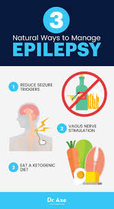 8 Signs A Seizure Is Loooming Epilepsy Epilepsy Symptoms Epilepsy Facts
