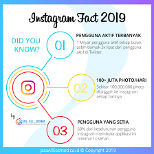 Situs/web auto follower instagram dan auto like instagram gratis terbesar di indonesia dengan pengguna aktif tiap detiknya. Jual Jasa Tambah Followers Instagram Indonesia