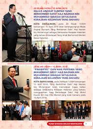 4 list of menteris besar of kelantan. Buletin Suk Bil 2 2018