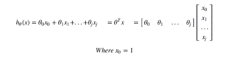 Loss Function Part Ii Logistic Regression By Shuyu Luo Towards Data Science