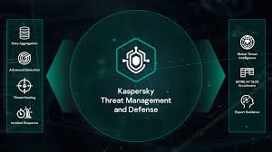 Threat Management And Defense Solution Kaspersky
