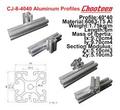 High Quality Factory Direct Supply 4040 Aluminum Profile Extrusion In 2020 Extrusion Aluminum Extrusion Aluminum