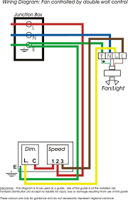 Wiring ceiling fan and light with separate switches . Wiring Diagram For Fan Light Switch