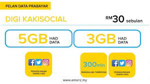 Untuk menggunakan fitur offline ini, anda hanya perlu mengunduh. Perbandingan Pelan Data Prabayar Bulanan Daripada U Mobile Digi Tunetalk Dan Celcom Pada Harga Rm30 Amanz