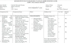 Schau dir angebote von ‪bahasa indonesia‬ auf ebay an. Kisi Kisi Uas Bahasa Indonesia Kelas 7 Smp Mts K13 Tahun 2018 2019