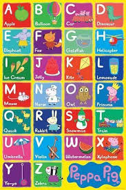 Peppa Pig Abc Regular Poster 01 6884 Raincoatrubber Peppa Pig Birthday Party Peppa Pig Party Peppa Pig