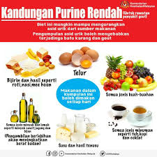 Banyak kajian mendapati makanan segera adalah tidak berkhasiat dan memudaratkan kesihatan dalam jangka panjang. Makanan Ini Boleh Diambil Kementerian Kesihatan Malaysia Facebook