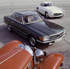 Mercedes Benz 500k Sl R107 Sl W198 Mercedes Benz 500 Old Mercedes Mercedes Benz Wallpaper
