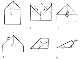 Yang encik billy tak terror buat adalah origami kapal terbang. Skim Menarik Dan Berguna Untuk Membuat Pesawat Kertas