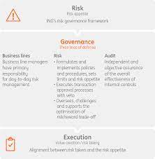 Ing is working with other banks in the netherlands and with other banks and payment providers in belgium to monitor payment transactions. Https Www Ing Com Mediaeditpage 2018 Annual Report Ing Bank N V Htm