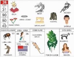 Maybe you would like to learn more about one of these? No Togel Kambing 2d 3d 4d Menurut Erek Erek Di Buku Mimpi Dan Kode Alam Teras Mimpi