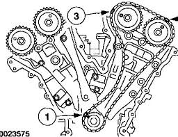 2001 2007 mazda tribute timing marks diagram duratec engine. I Change Timing Chains On My 01 Tribute According To The Diagram Now When I Start It It Runs Really Rough And Shuts