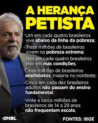 A herança deixada pelo PT no Brasil é a... - MBL - Movimento Brasil Livre |  Facebook