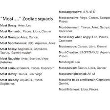 Fictional female characters come in all shapes and sizes; 73 Zodiac Signs Ideas Zodiac Zodiac Signs Star Signs