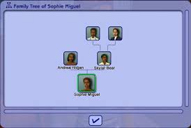Sep 24, 2019 · to use the mod, click on the desired sim and click on the set family relationships menu. Sims 3 Edit Relationships Peatix